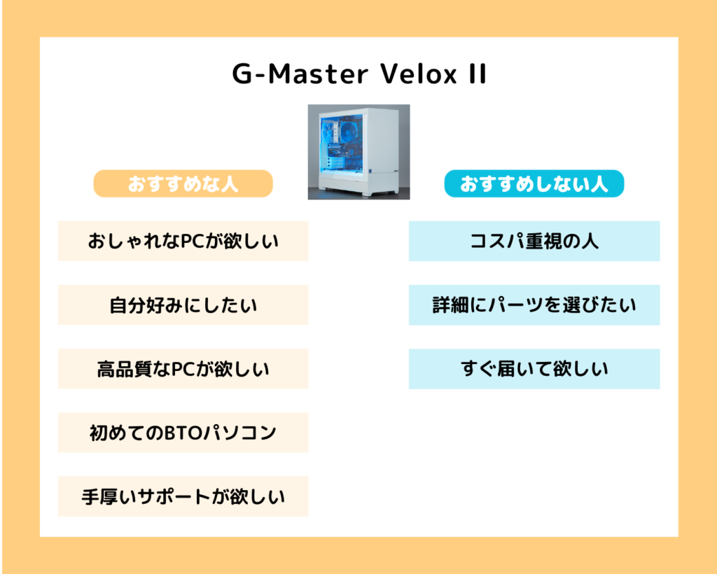 G-Master Velox IIがおすすめの人