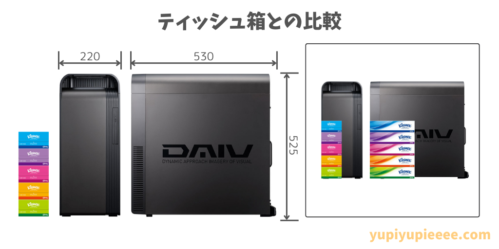 DAIV FX-I7G60のサイズ