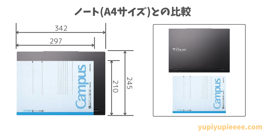 G-Tune E5-I9G60BK-Aのサイズ