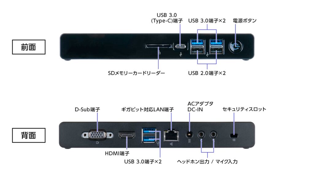 mouse CA-A5A01インターフェース