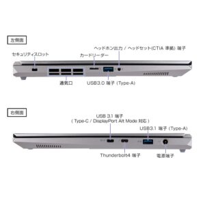 DAIV S4 側面