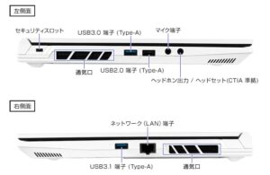 G-Tune P5 ホワイト 側面