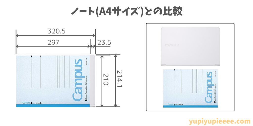 DAIV R4-I7G50WT-Bのサイズ