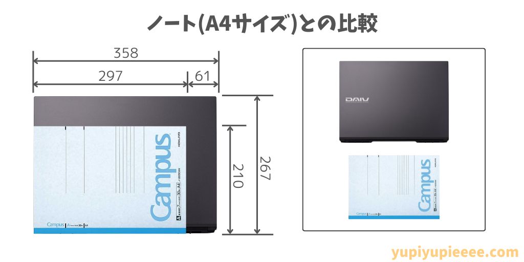 DAIV N6-I9G90BK-Bのサイズ