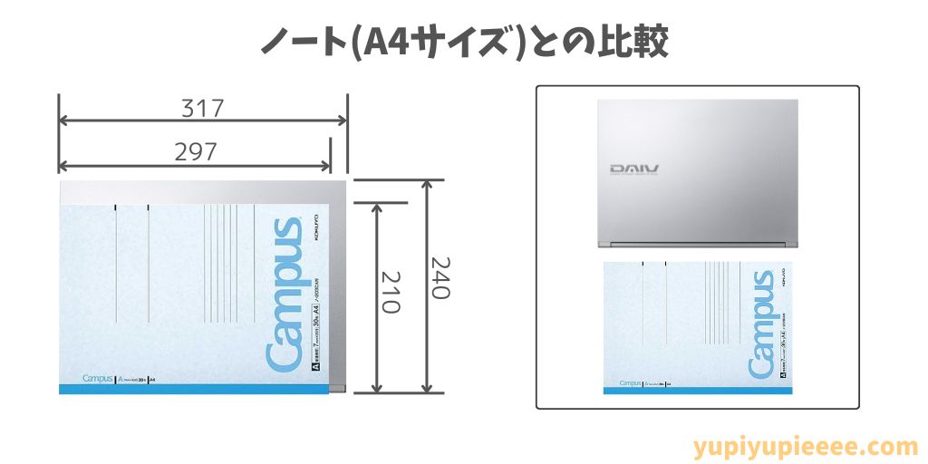 DAIV S4-I7G60SR-Cのサイズ