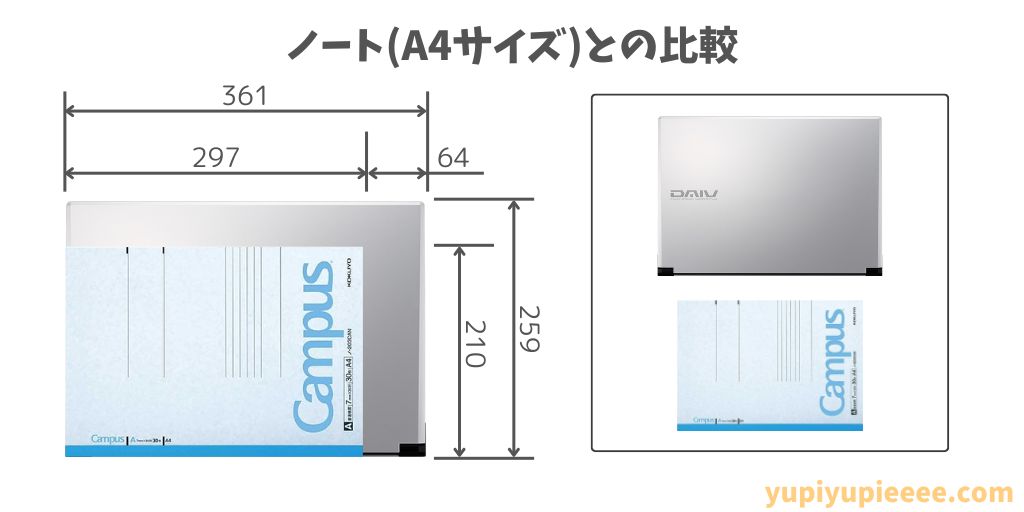 DAIV R6-I7G50SR-Aのサイズ