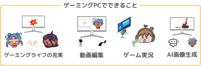 ゲーミングPCでできること