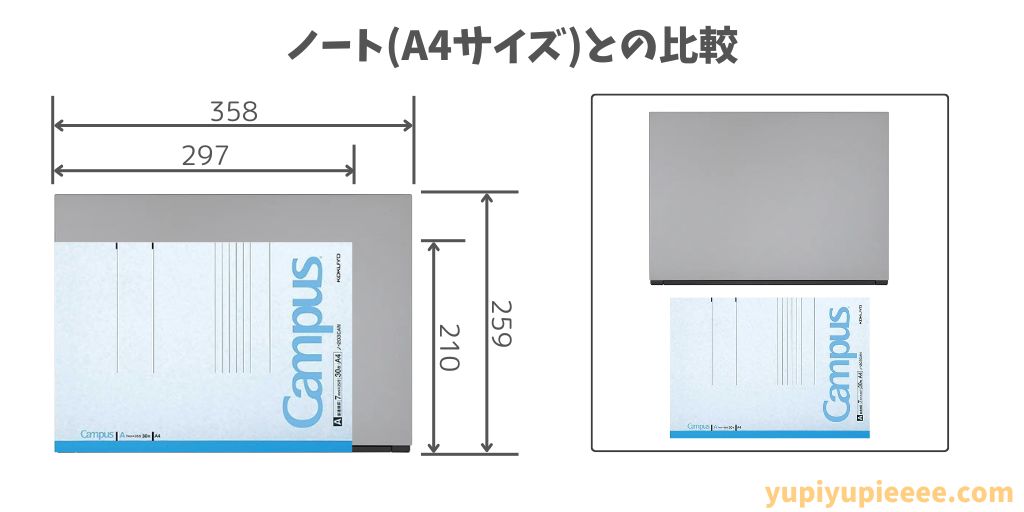 FRVNのサイズ