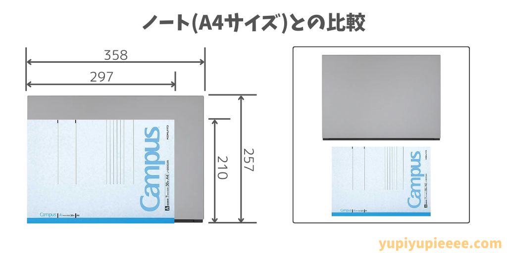 FRXNのサイズ