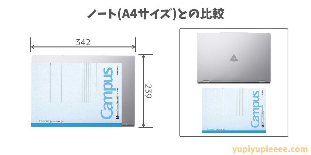 mouse B5のサイズ