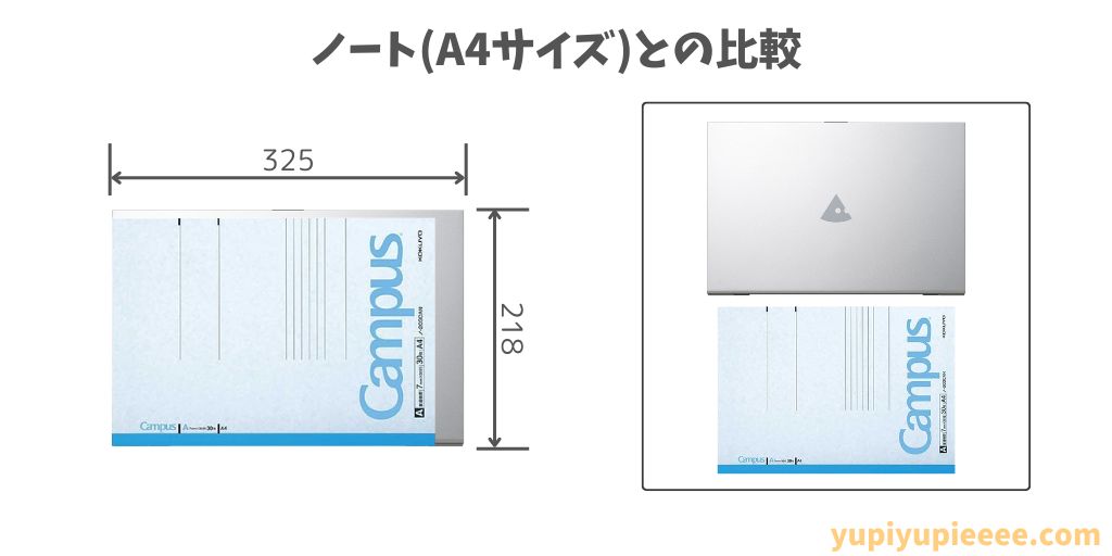 mouse A4のサイズ