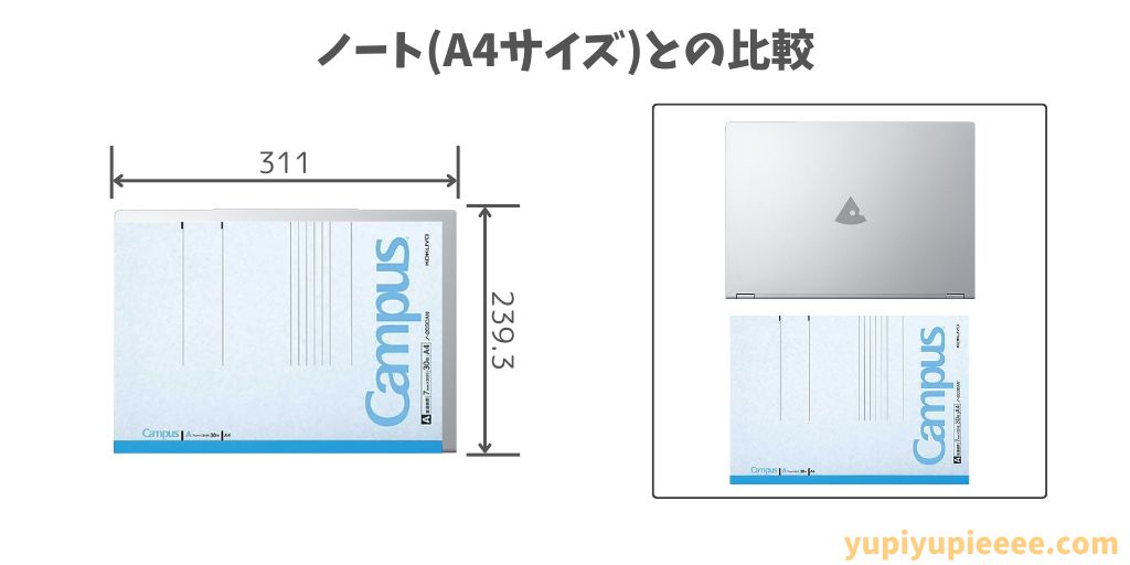 mouse B4のサイズ