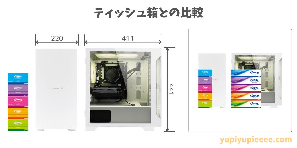 LEVELθ ミニタワーケースのサイズ