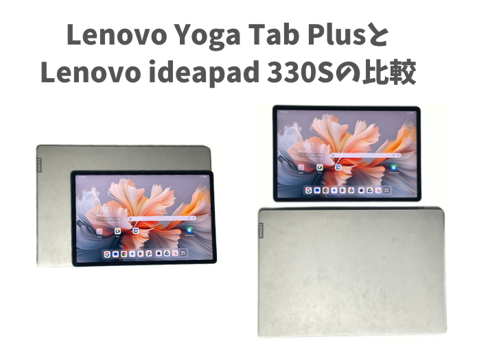 Lenovo Yoga Tab Plusのサイズ