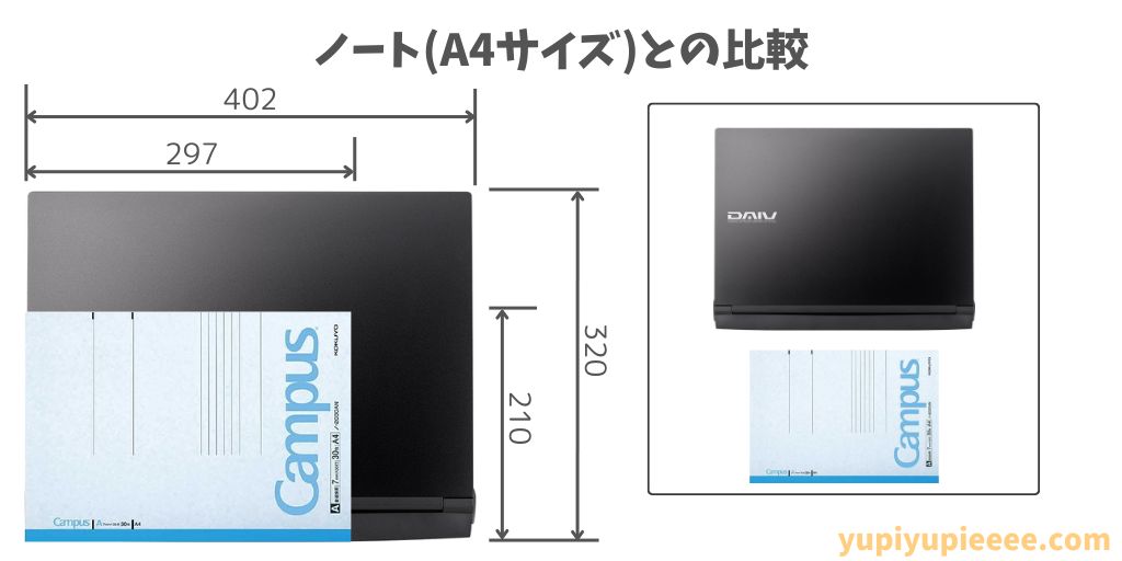 G TUNE N8のサイズ