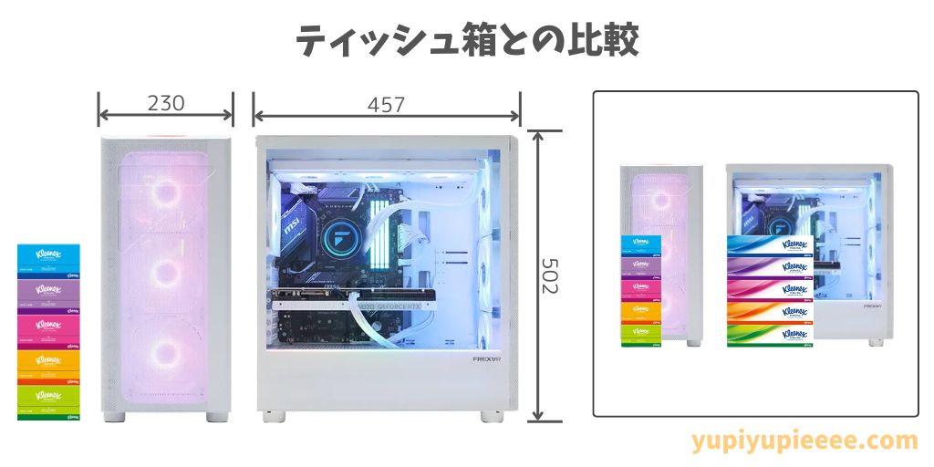 FREX∀R_Zシリーズ_ホワイトケースのサイズ