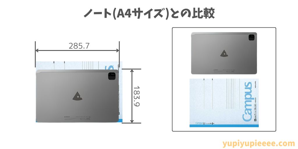 mouse M2のサイズ