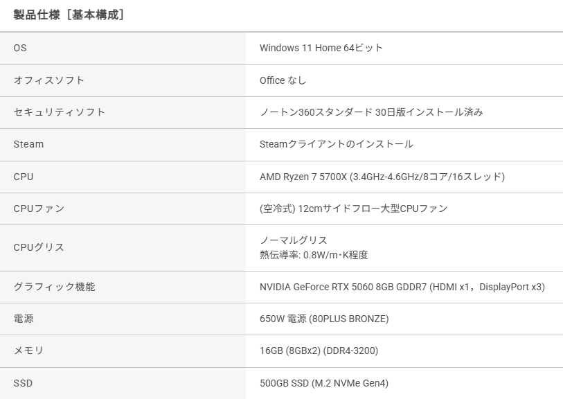 ガレリア 製品仕様