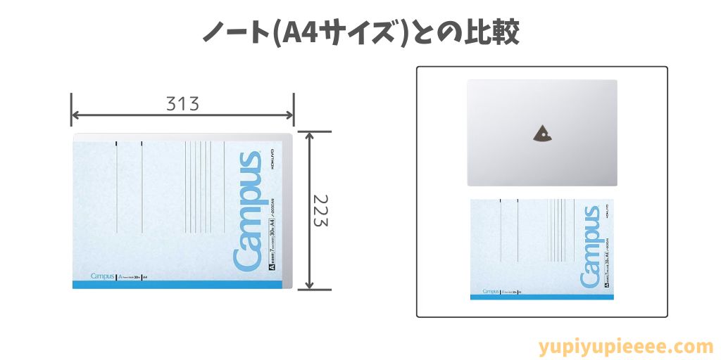 mouse X4のサイズ